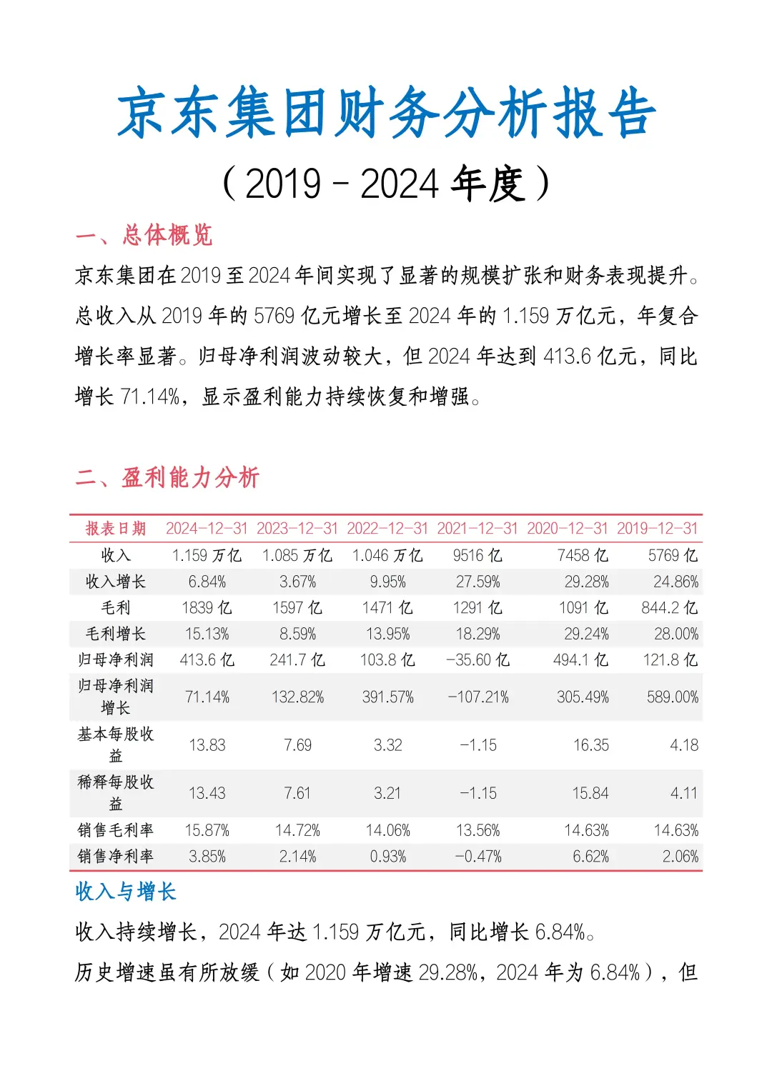 京东集团财务分析报告已搞定！！！