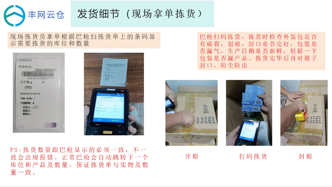 浅谈中小型电商企业 成本管控思路