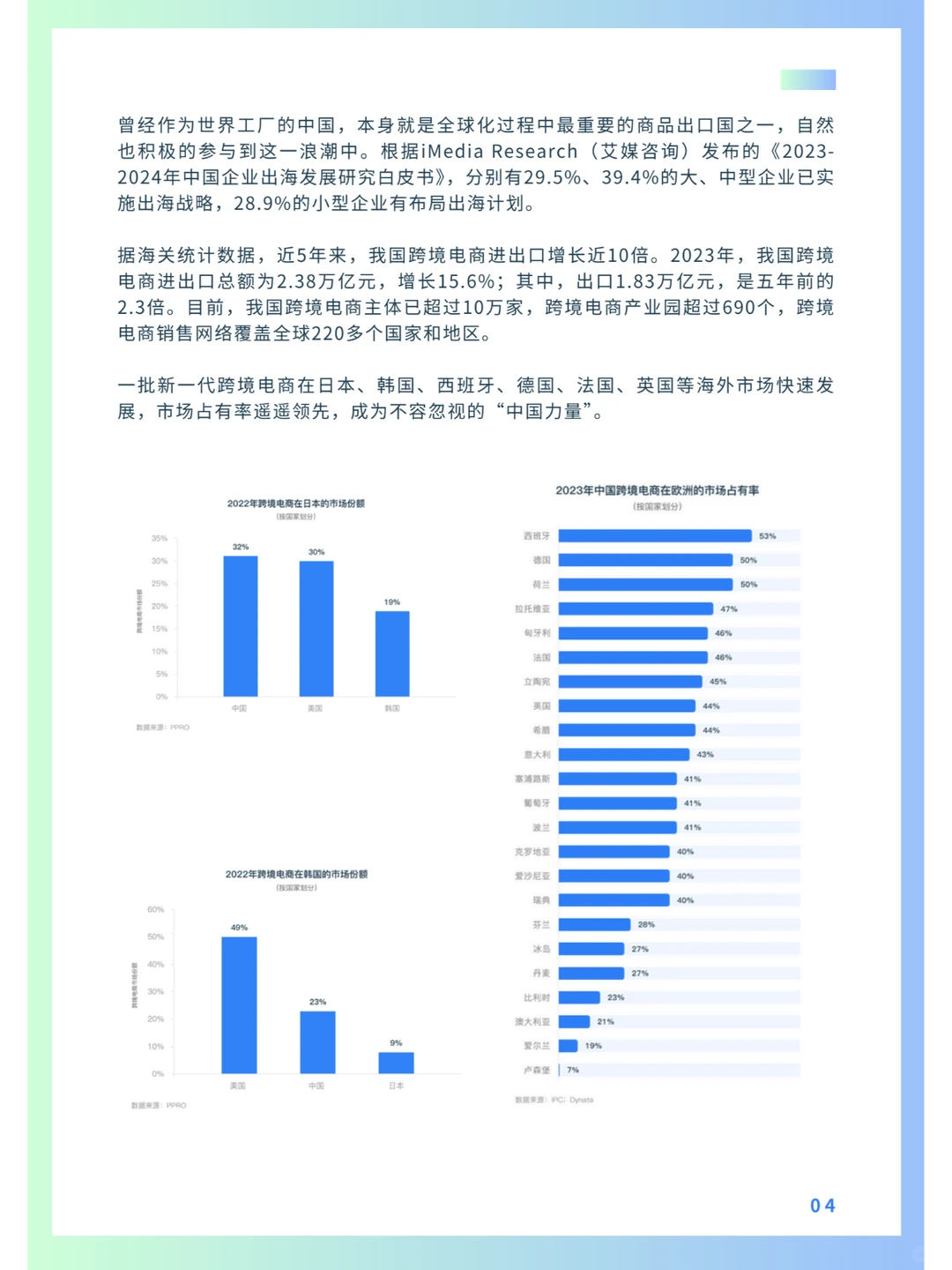?2024体验赋能企业出海白皮书