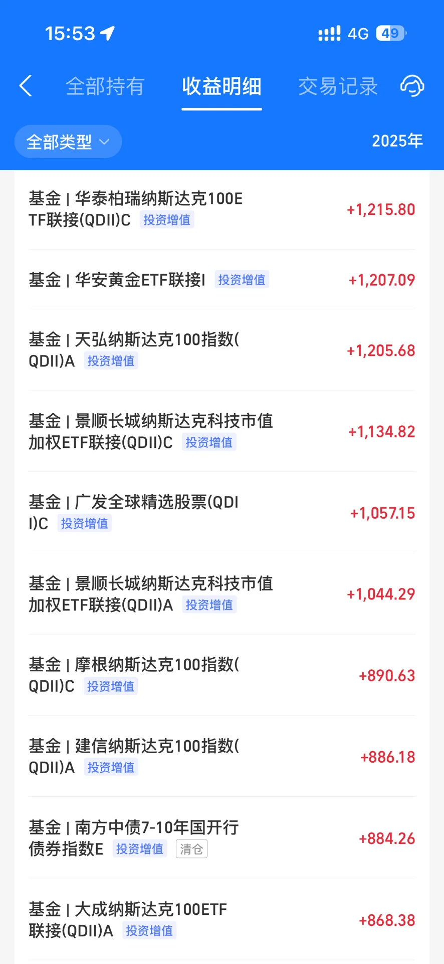 大学生投资纳斯达克?