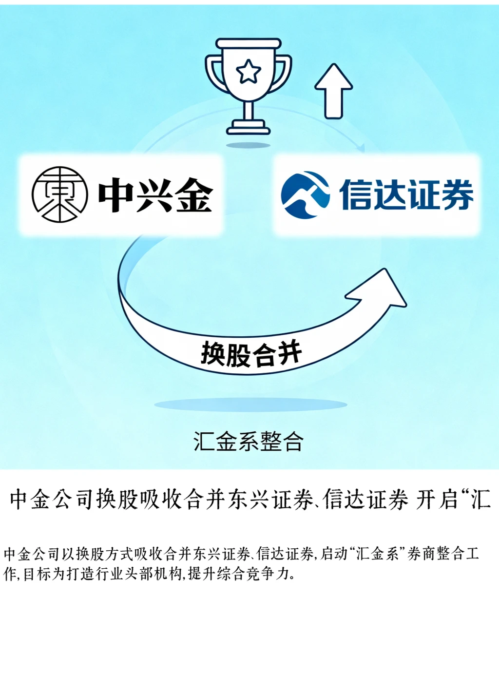 券商圈炸场！中金合并东兴 + 信达