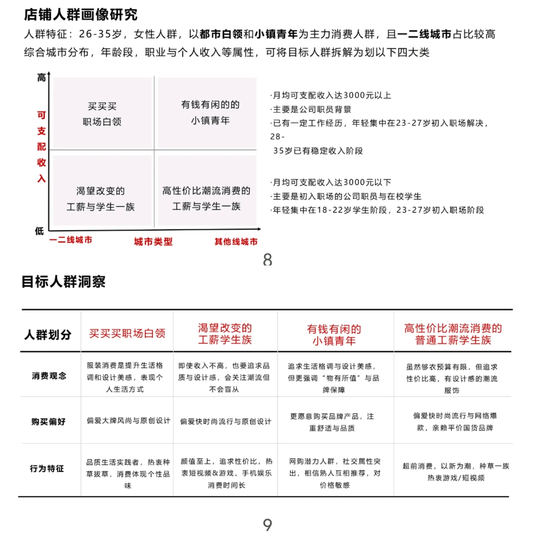 波司登品牌站内种草营销方案.