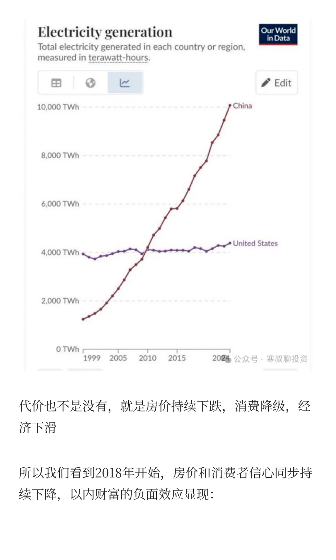 放弃幻想-地产大时代早已结束
