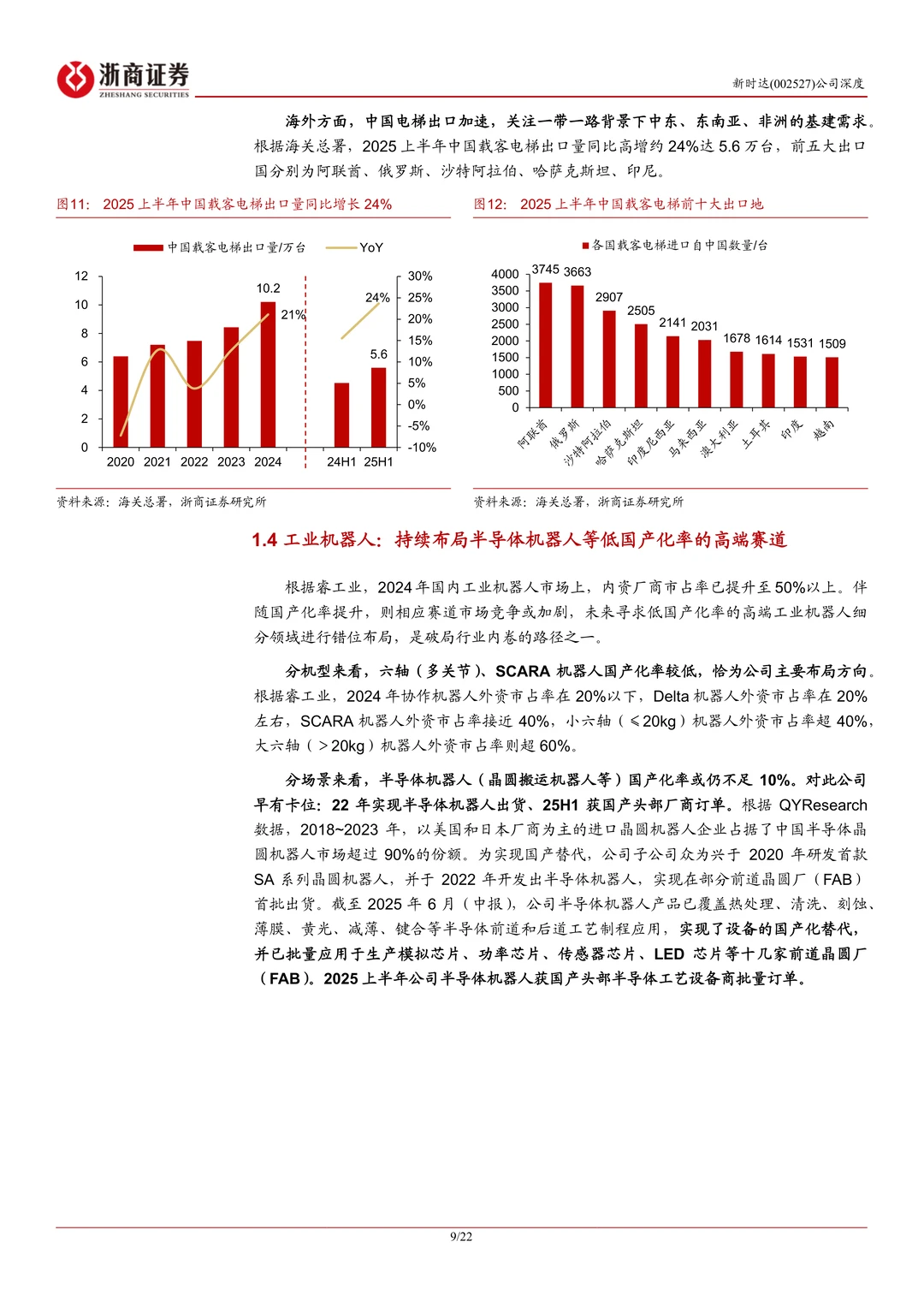 新时达-海尔入主转型升维机器人龙头