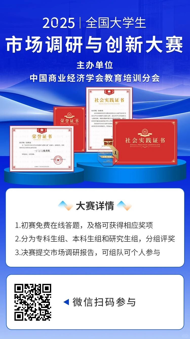 创新大赛
