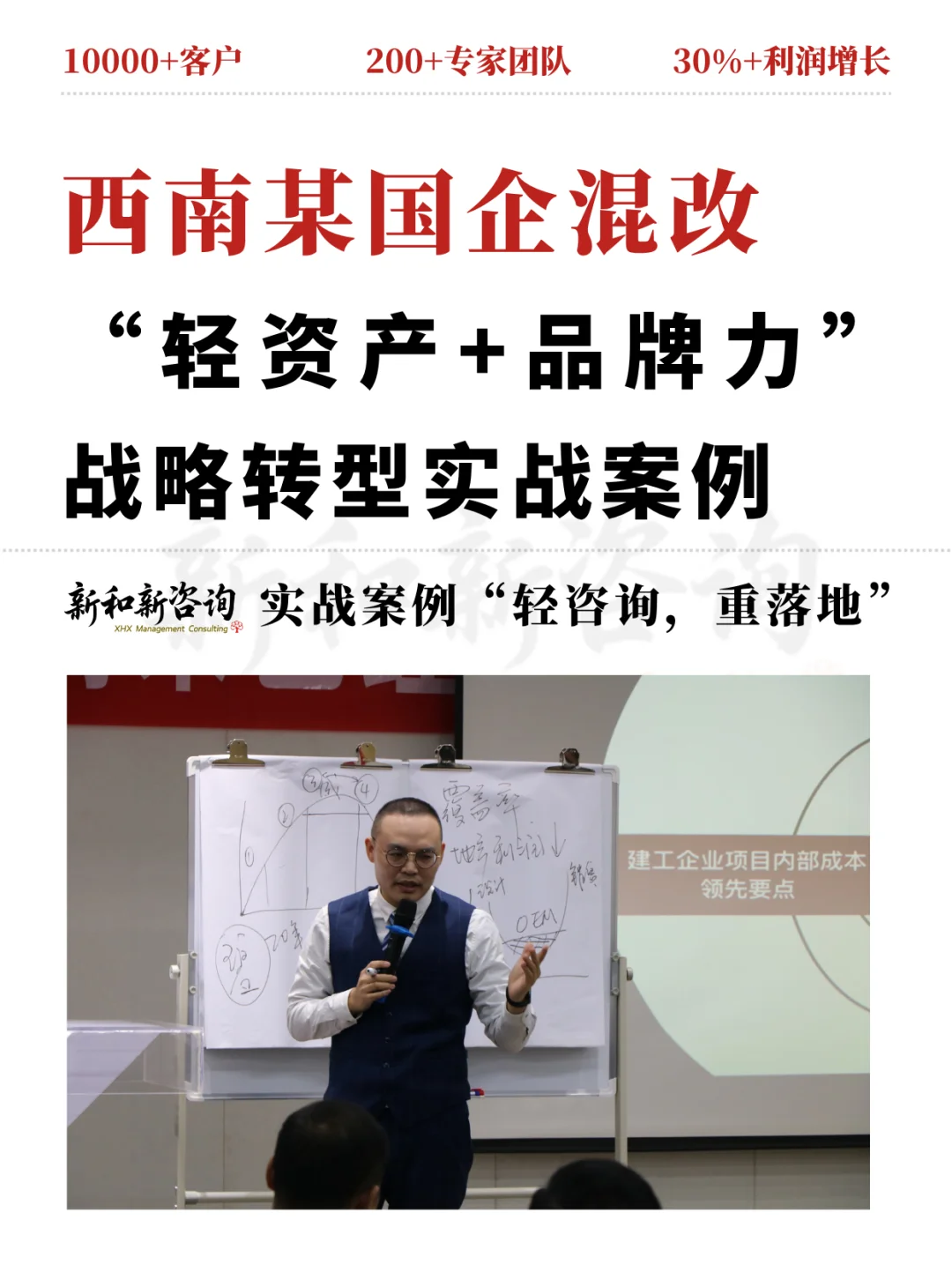 【管理咨询案例】国企混改，如何破局重生？