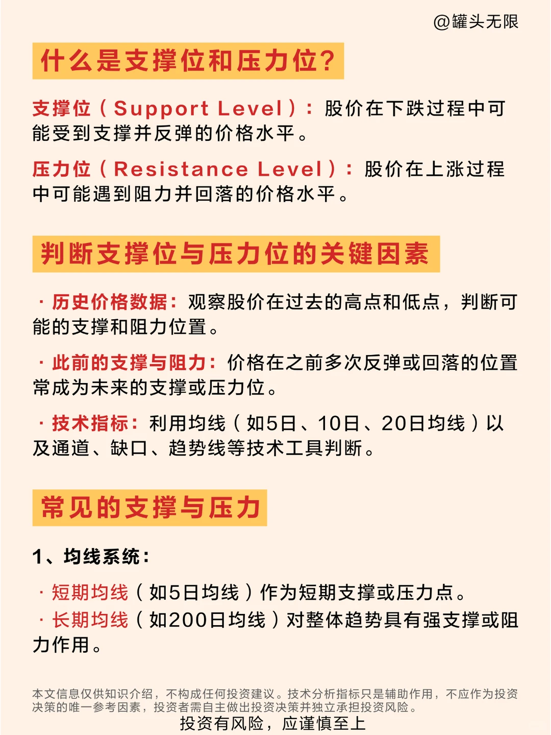 ?支撑位&压力位是啥？