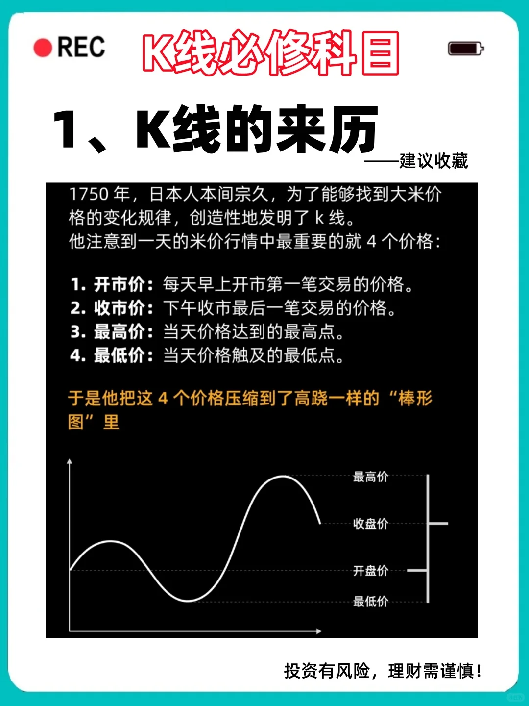 学会了看K线做大饼你就开窍了，小白必看