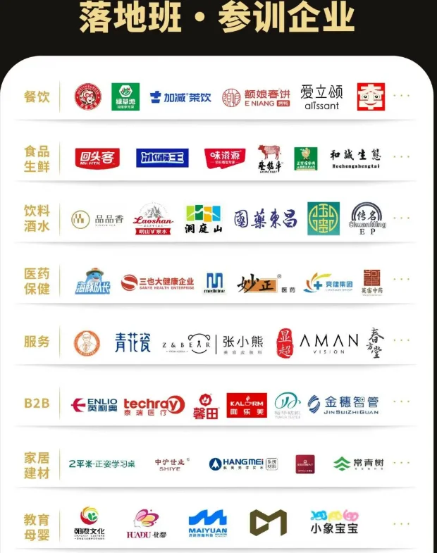 里斯品类创新战略咨询品类之王落地班