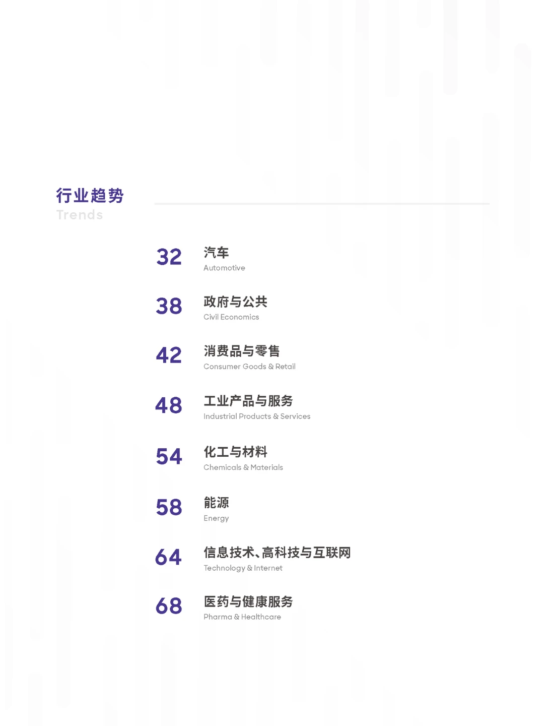??2024热点行业有哪些发展趋势？