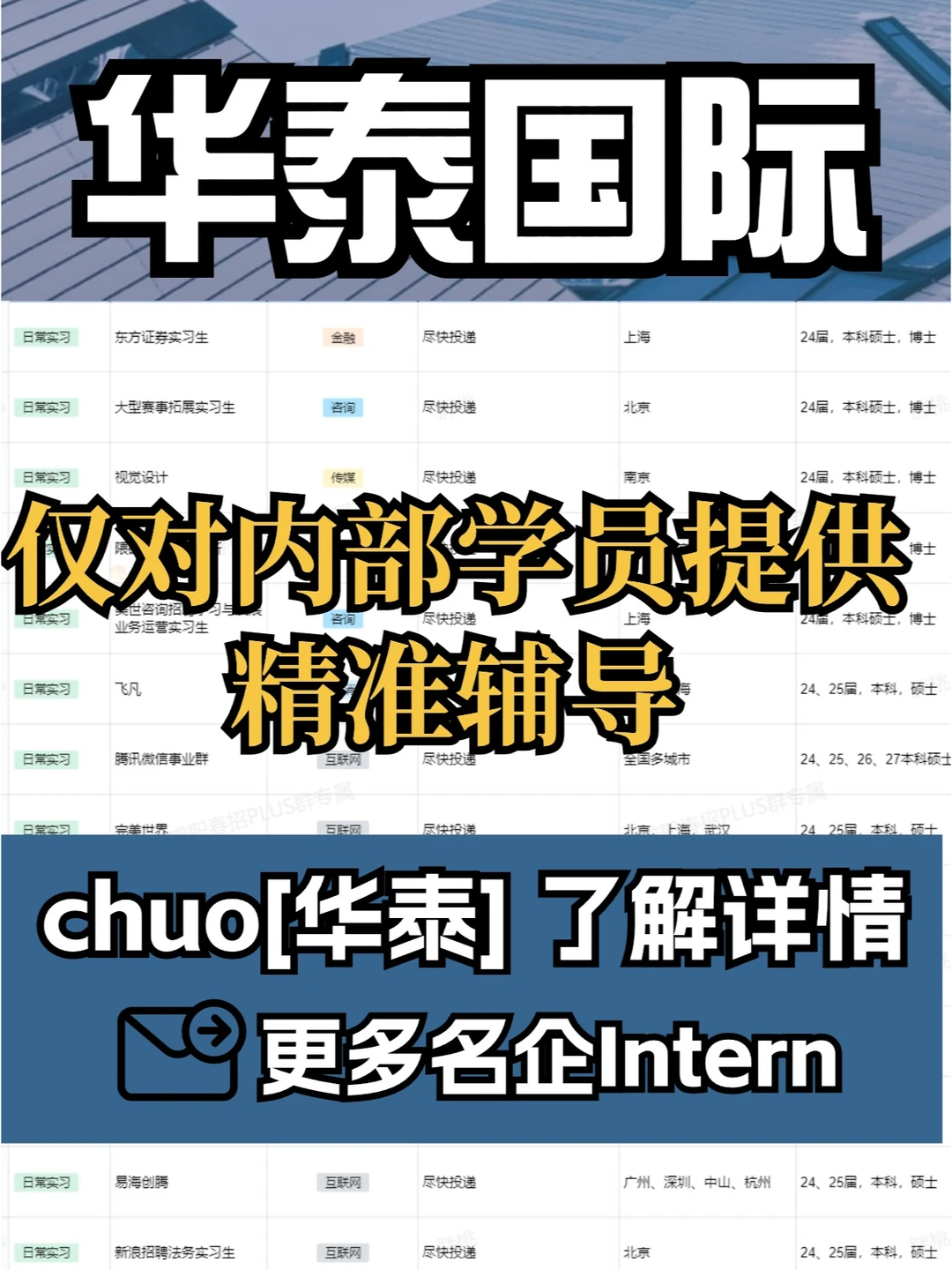 含金量敲高！留学生速投！华泰国际行研来啦