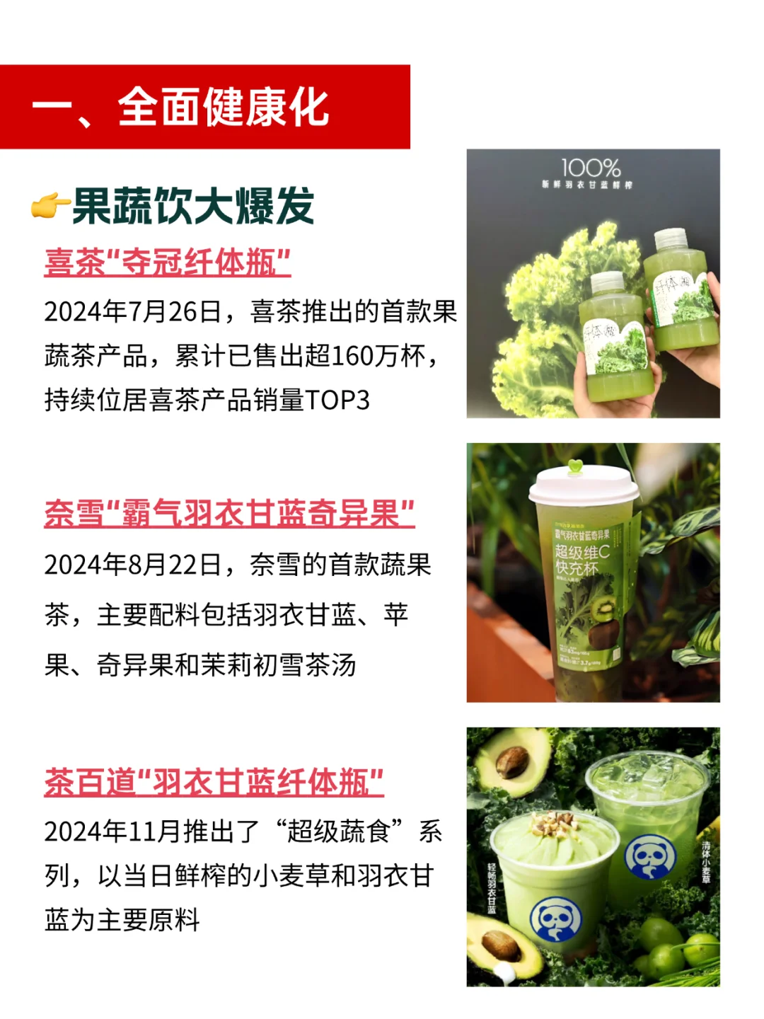 2024茶饮｜年度关键词×热点