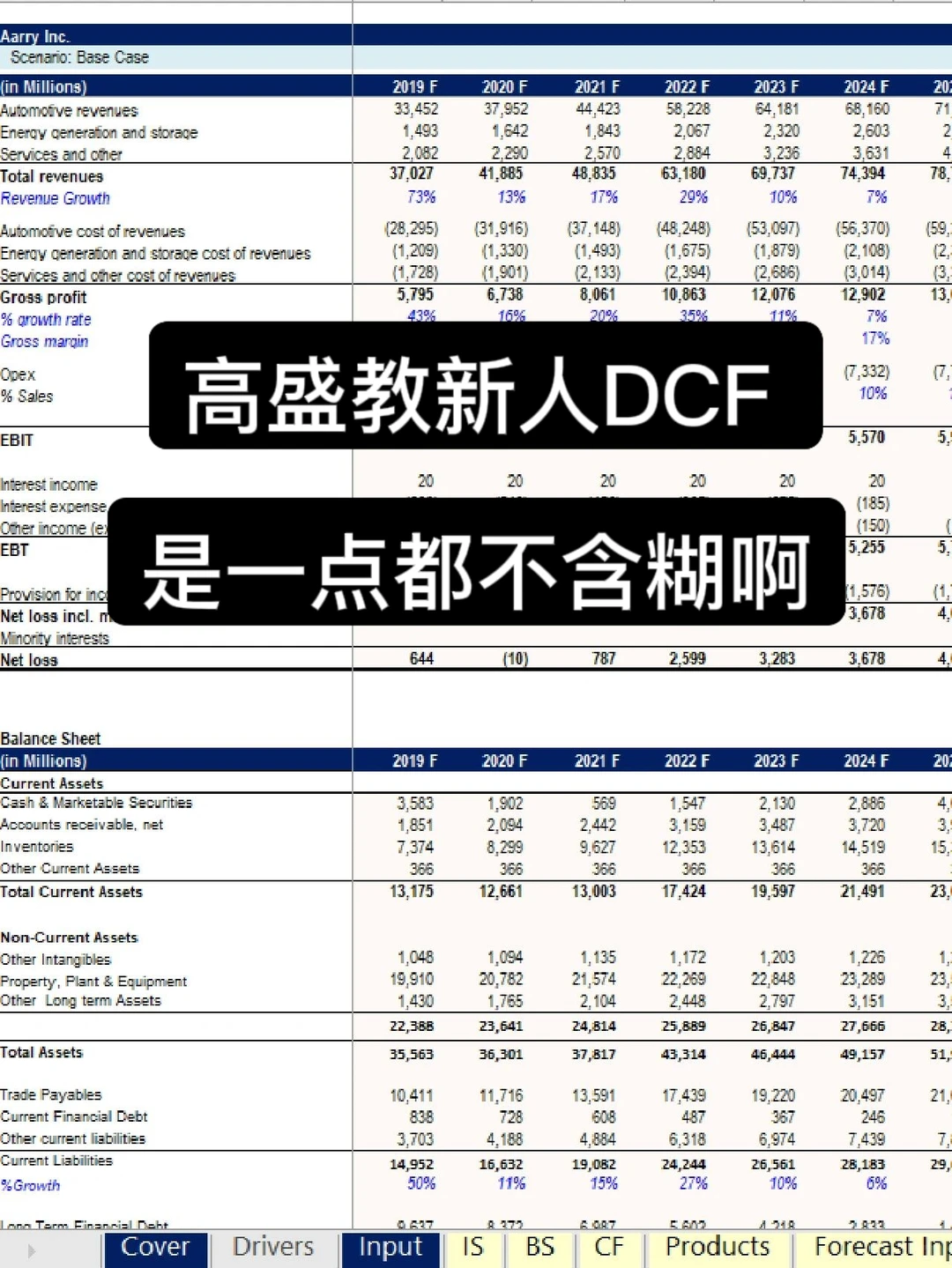 高盛月薪3w实习生：凌晨一点还在学估值。。