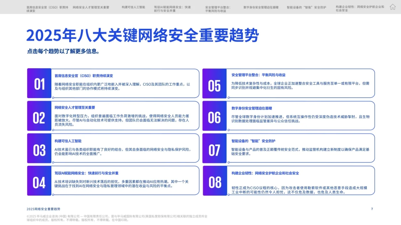 2025网络安全重要趋势报告