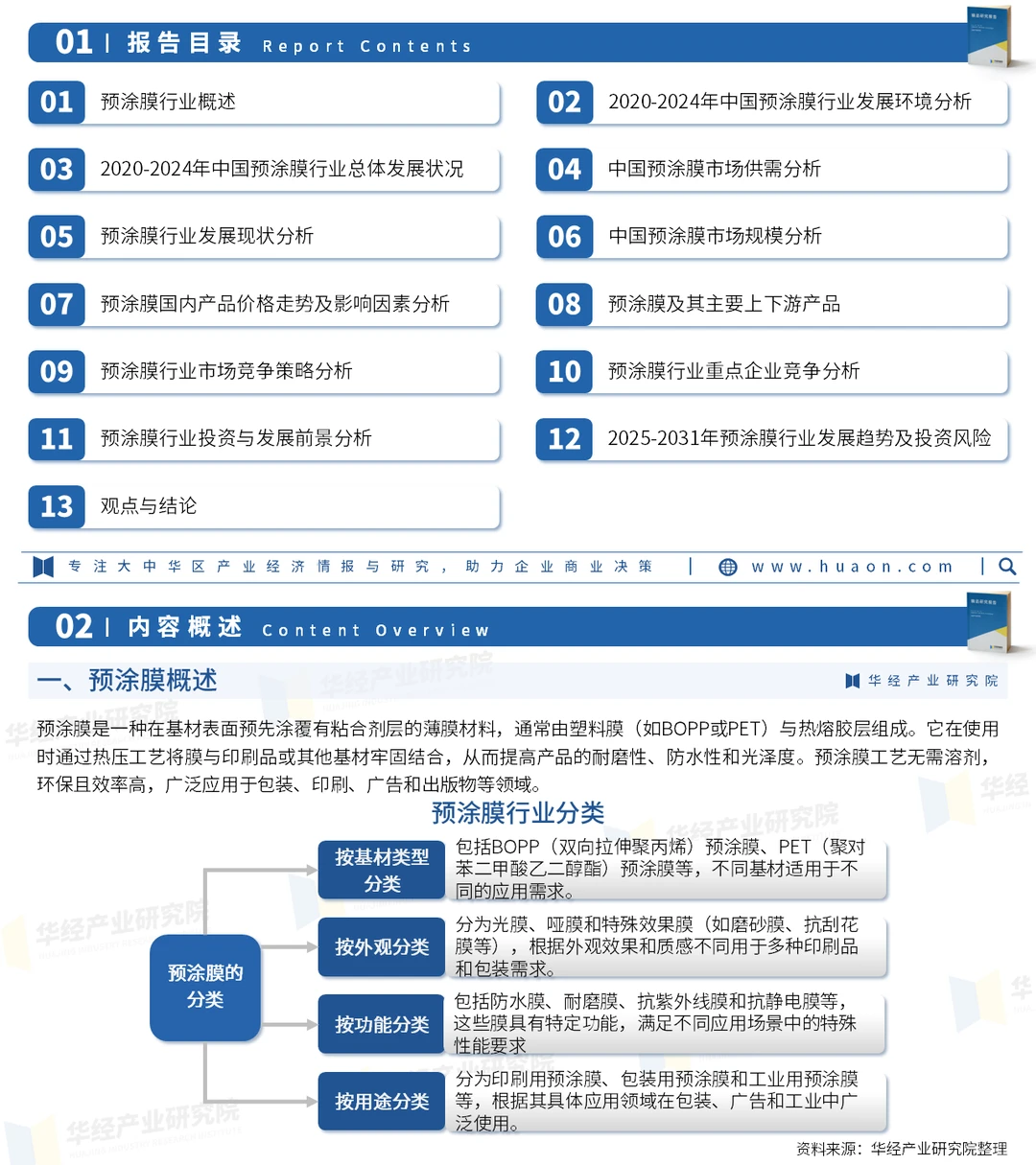 2024年中国预涂膜行业深度研究报告-华经