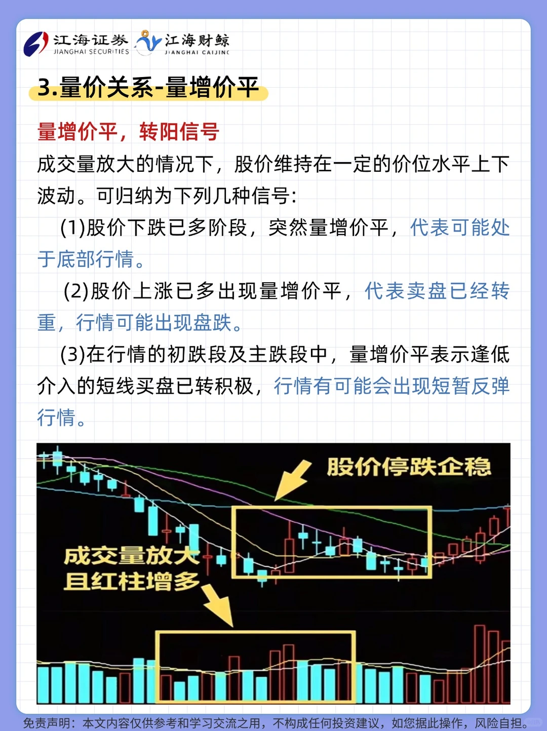 ?成交量从入门到精通（炒股人必备）