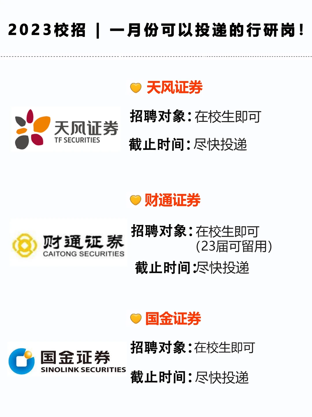 一月?️投的行研岗位汇总~为春招加把劲
