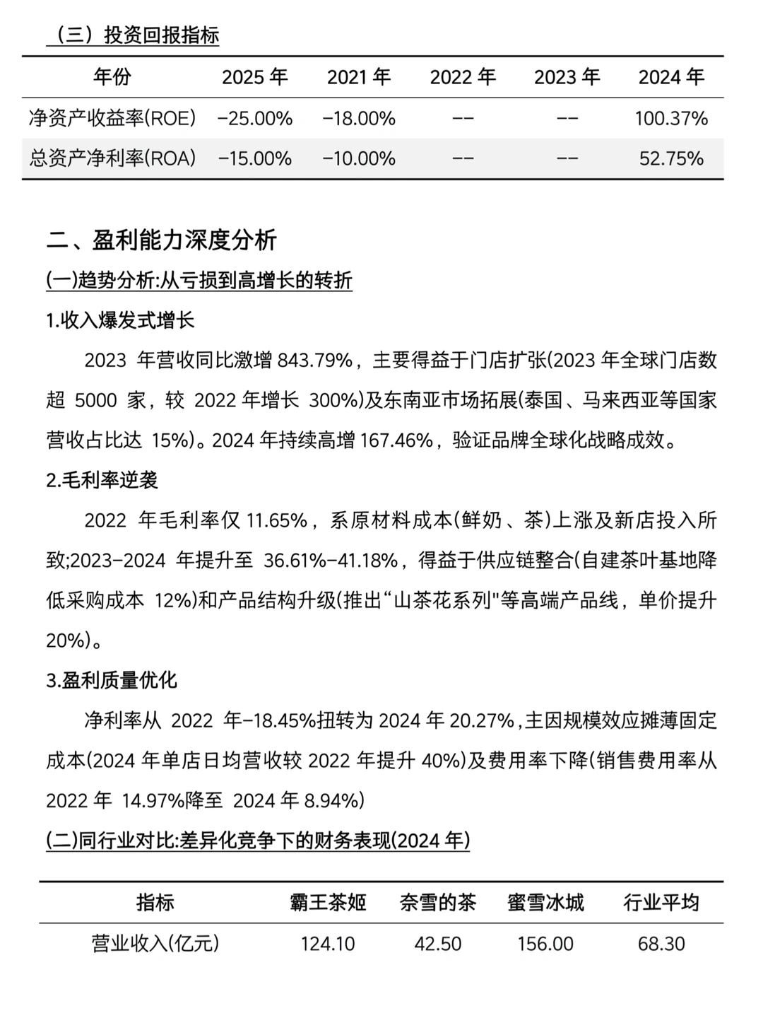 导师给的霸王茶姬财务分析报告，建议直接收