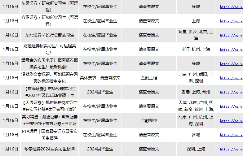 券商实习它来啦！！！！
