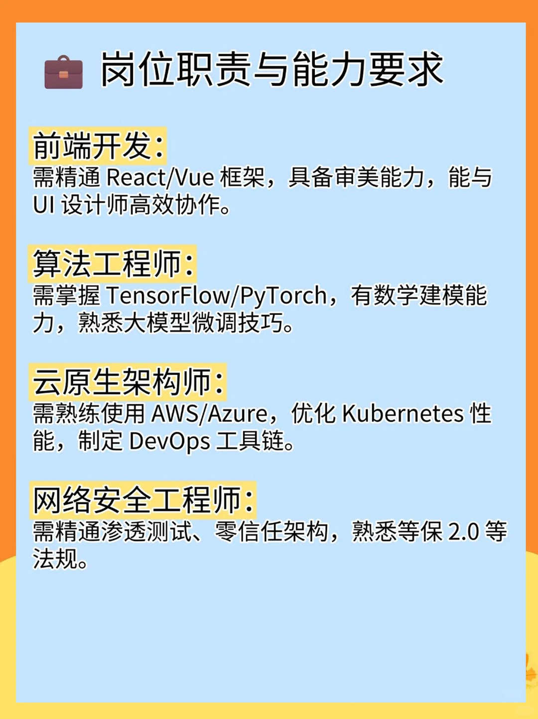 ? 每天认识一个职业，什么是 IT？规划！