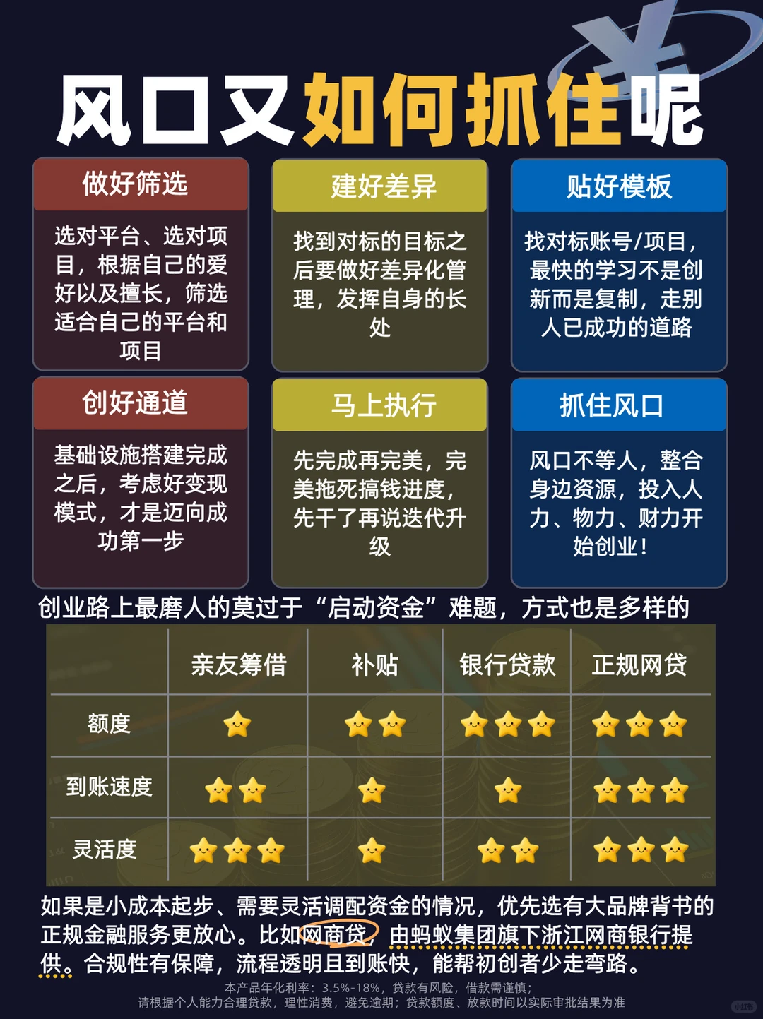 ?普通人一定要知道的九大搞钱风口！
