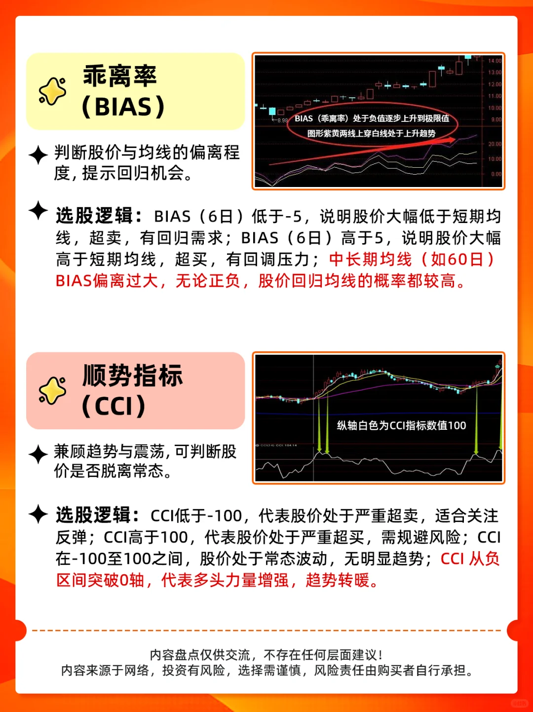 这十个技术面指标，建议收藏好慢慢看！
