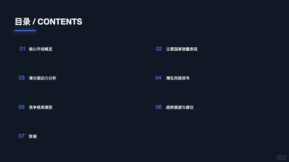 2025年10月亚太区汽车销量分析报告