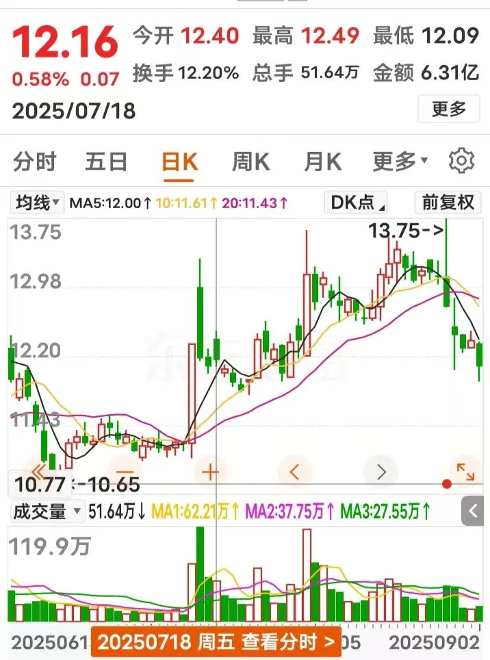 就叫心理投资法（3）