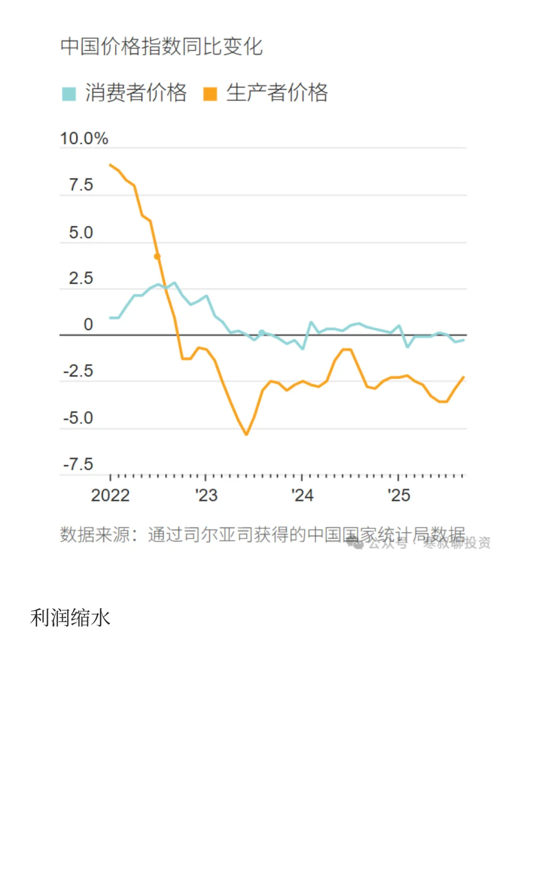 放弃幻想-地产大时代早已结束