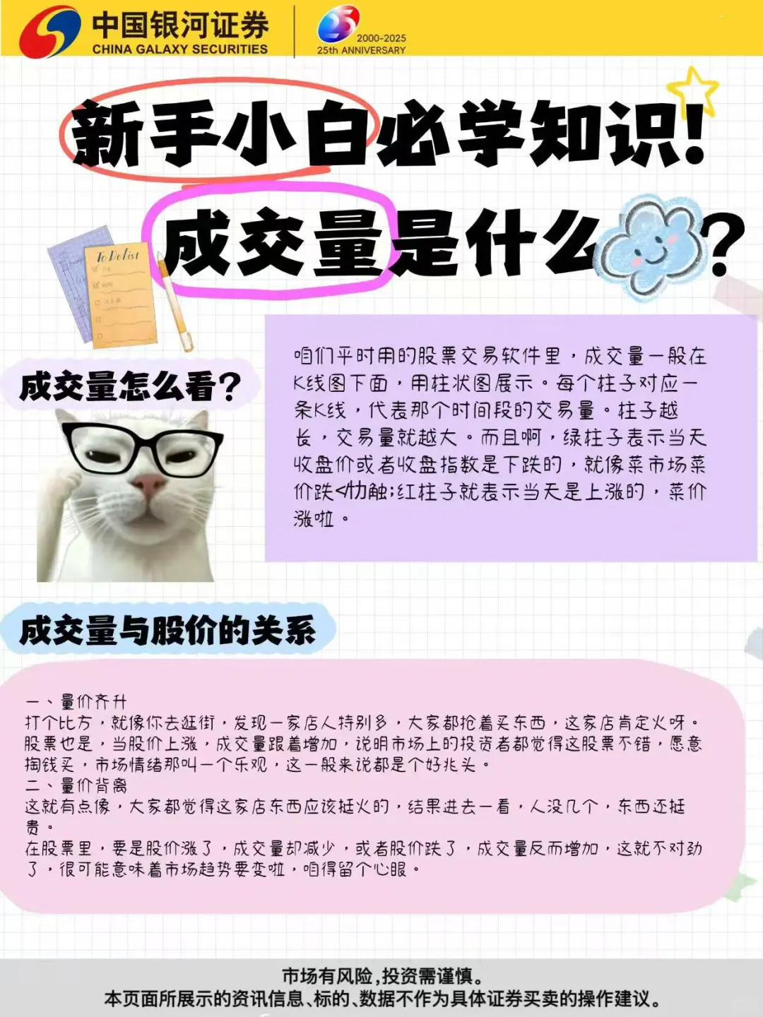 新手小白必学知识!成交量是什么鸭?