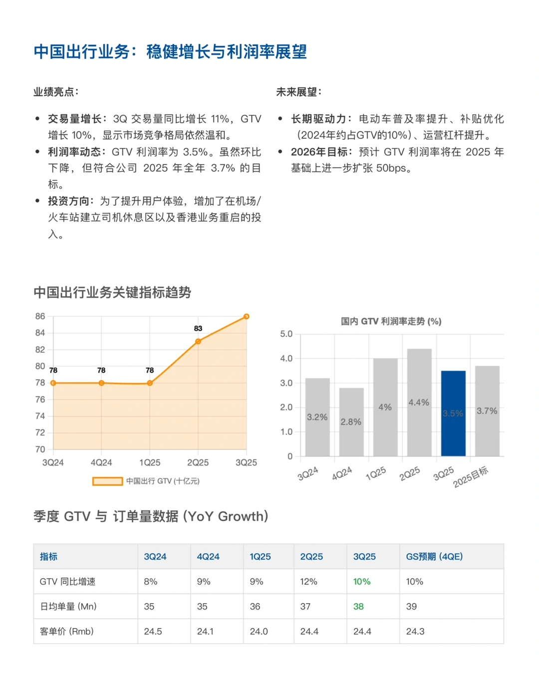 高盛研报，滴滴财报解读，国内出行基本盘稳固