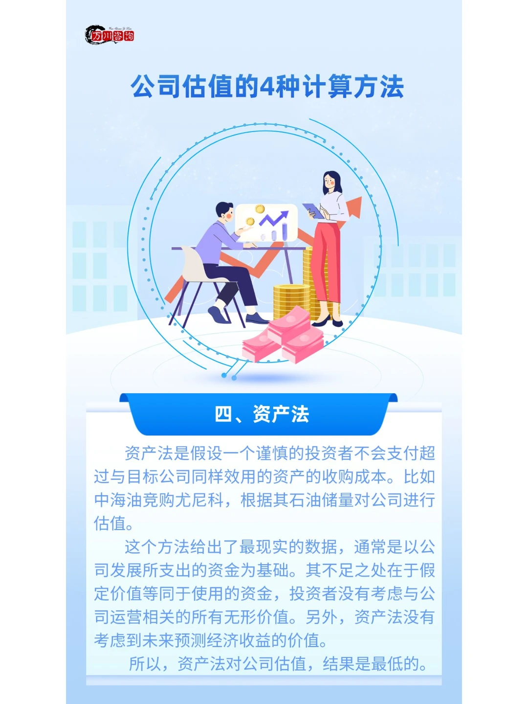 #公司估值的4种计算方法