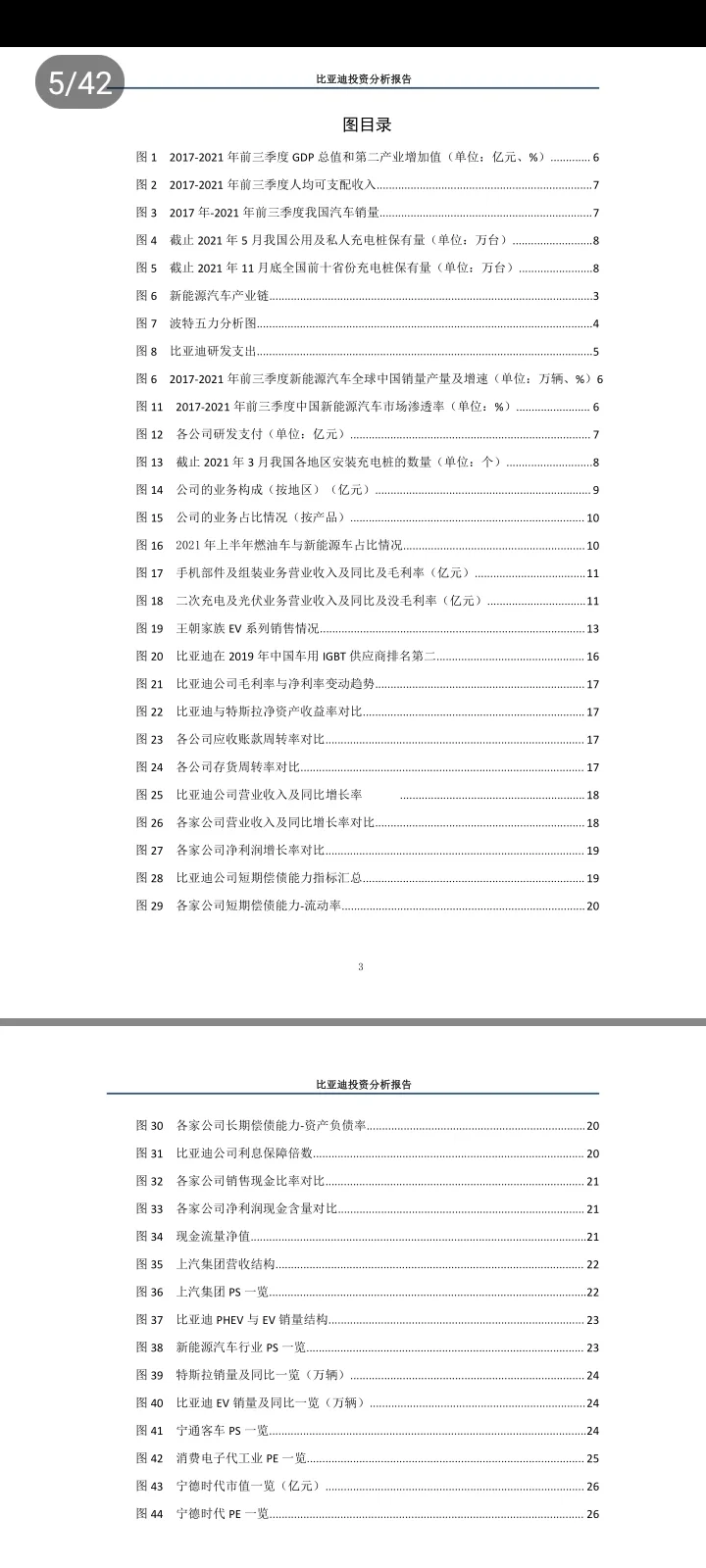 比亚迪分析报告