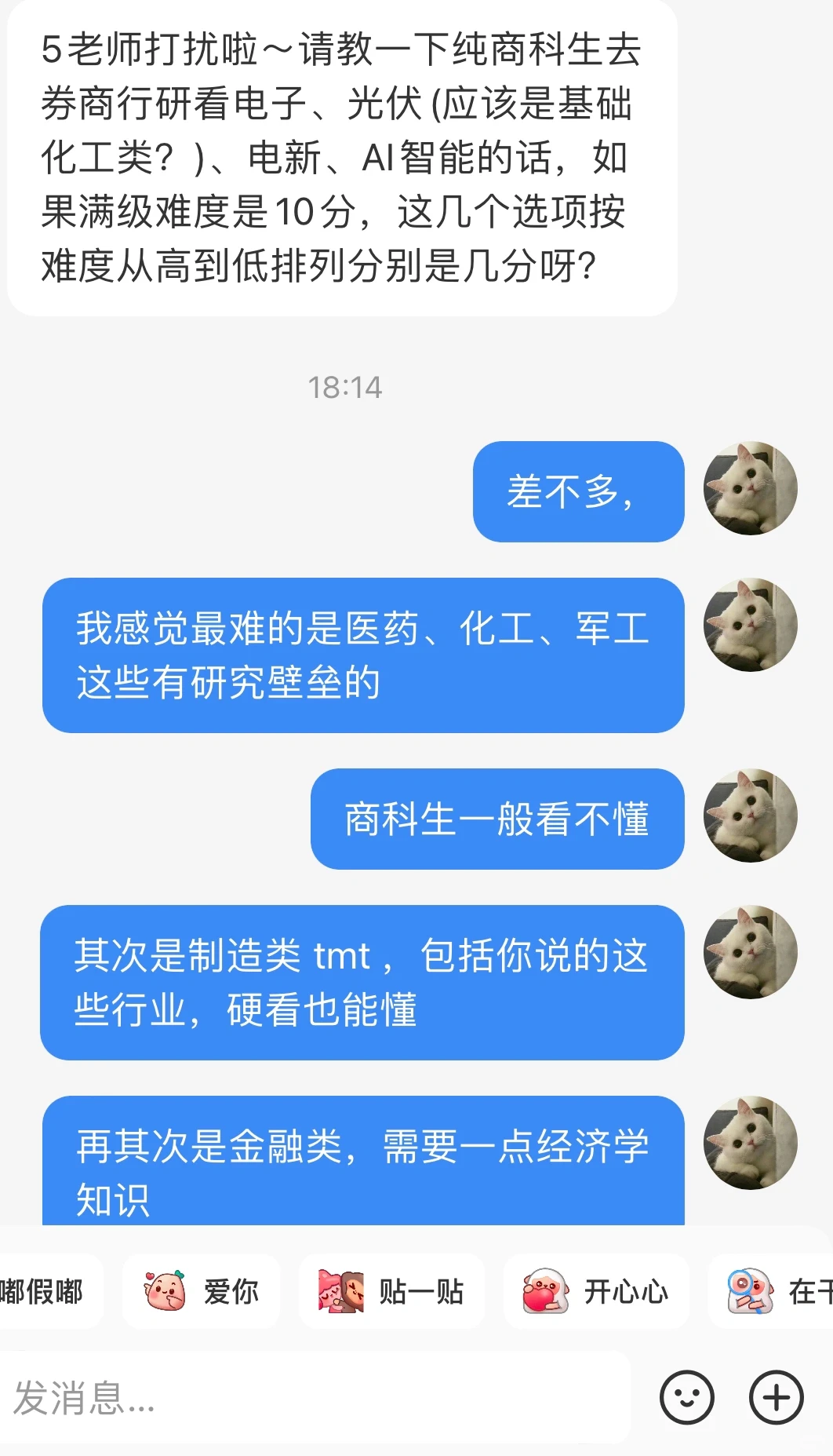 行研各行业研究难度