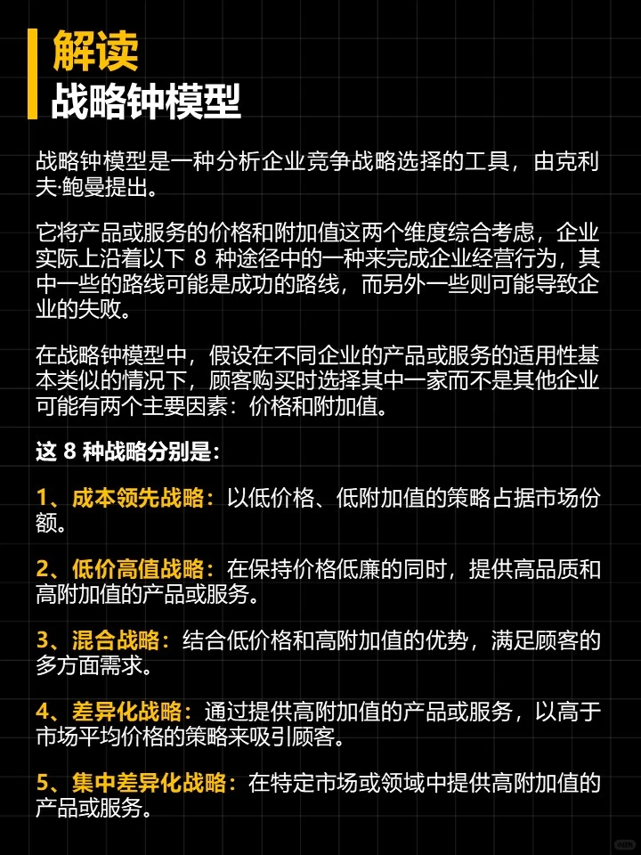 企业战略分析和定制，必用“战略钟”模型！