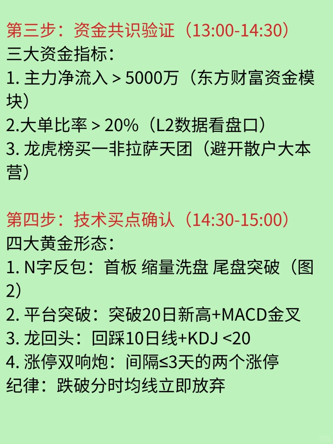 第87期:四步选出短线股