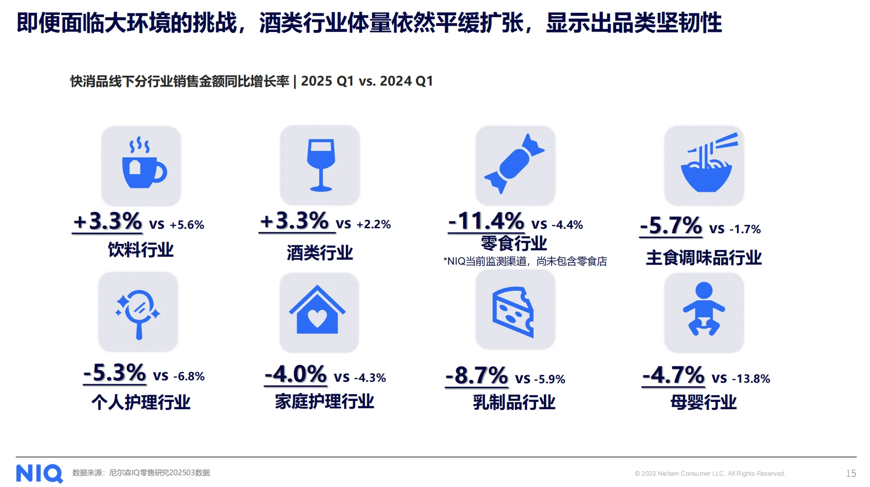 尼尔森lQ：解码2025健康新消费市场新趋势