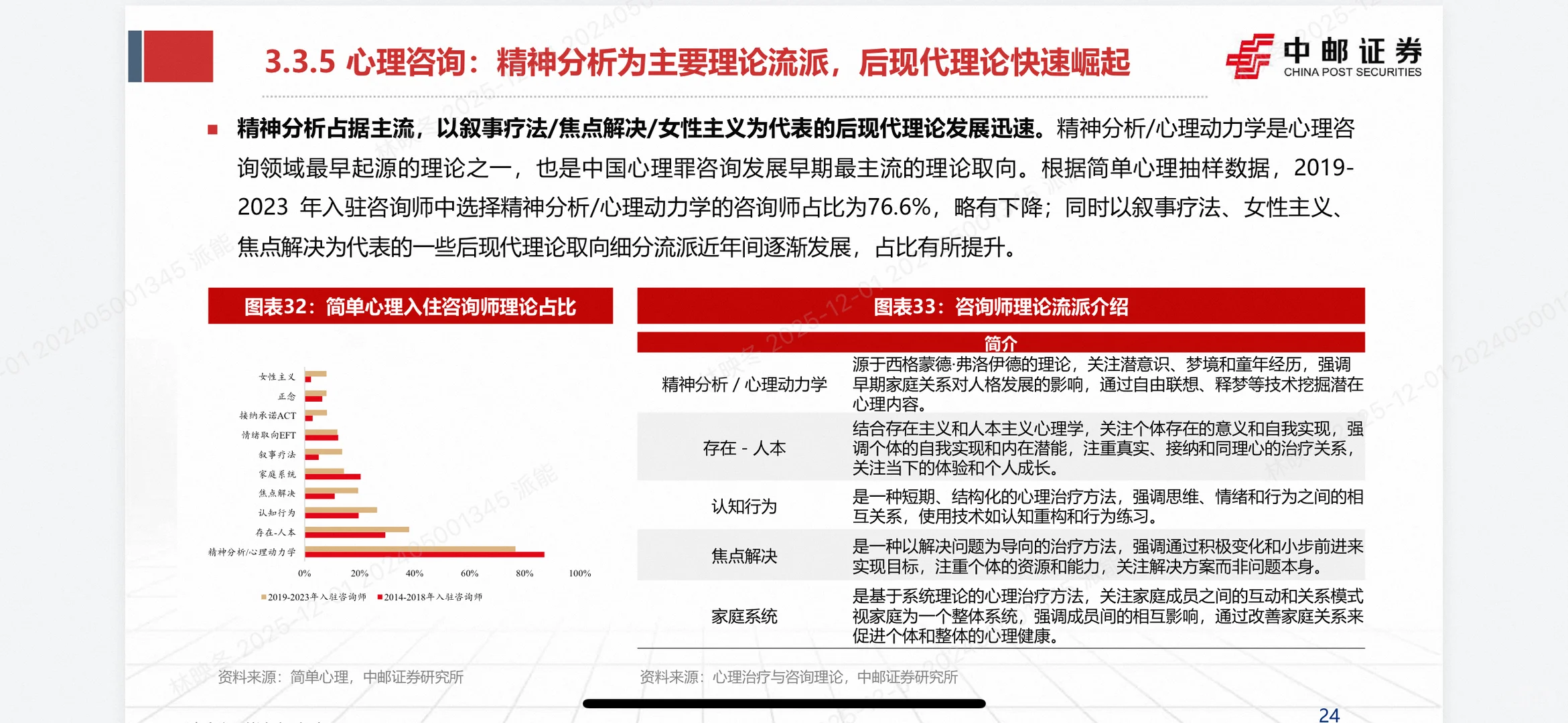 压力时代心理突围！心理健康服务行业成新