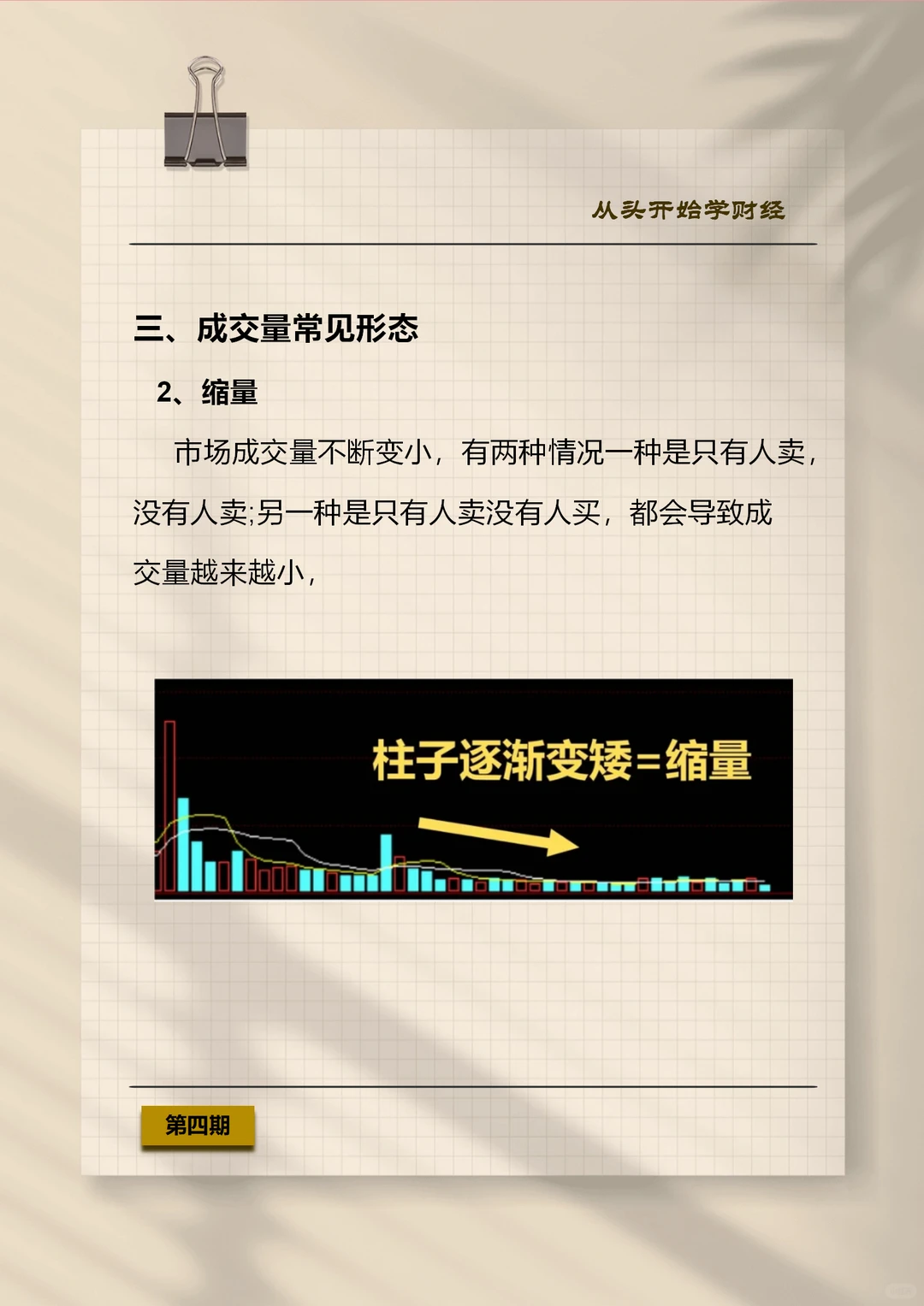 一文看懂股市最不骗人的指标-成交量！