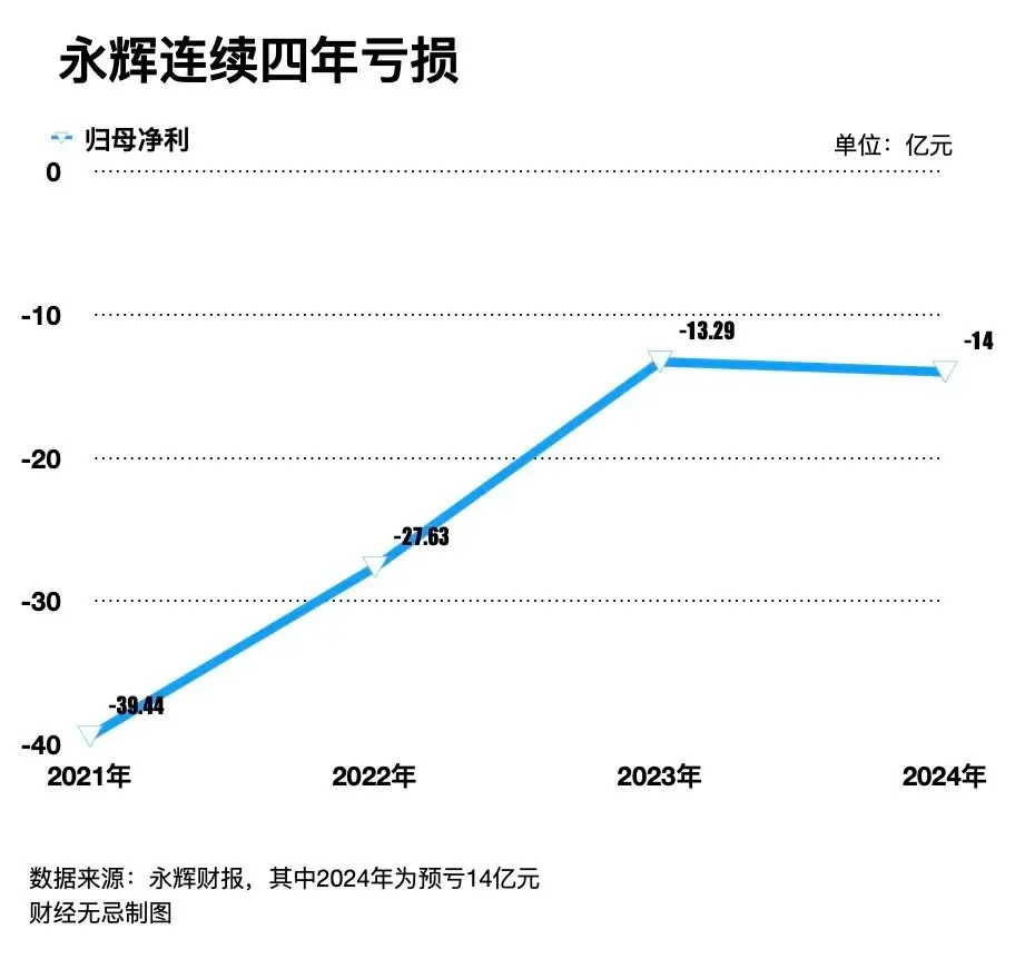 2025零售大揭秘：不玩虚的，回归本质！