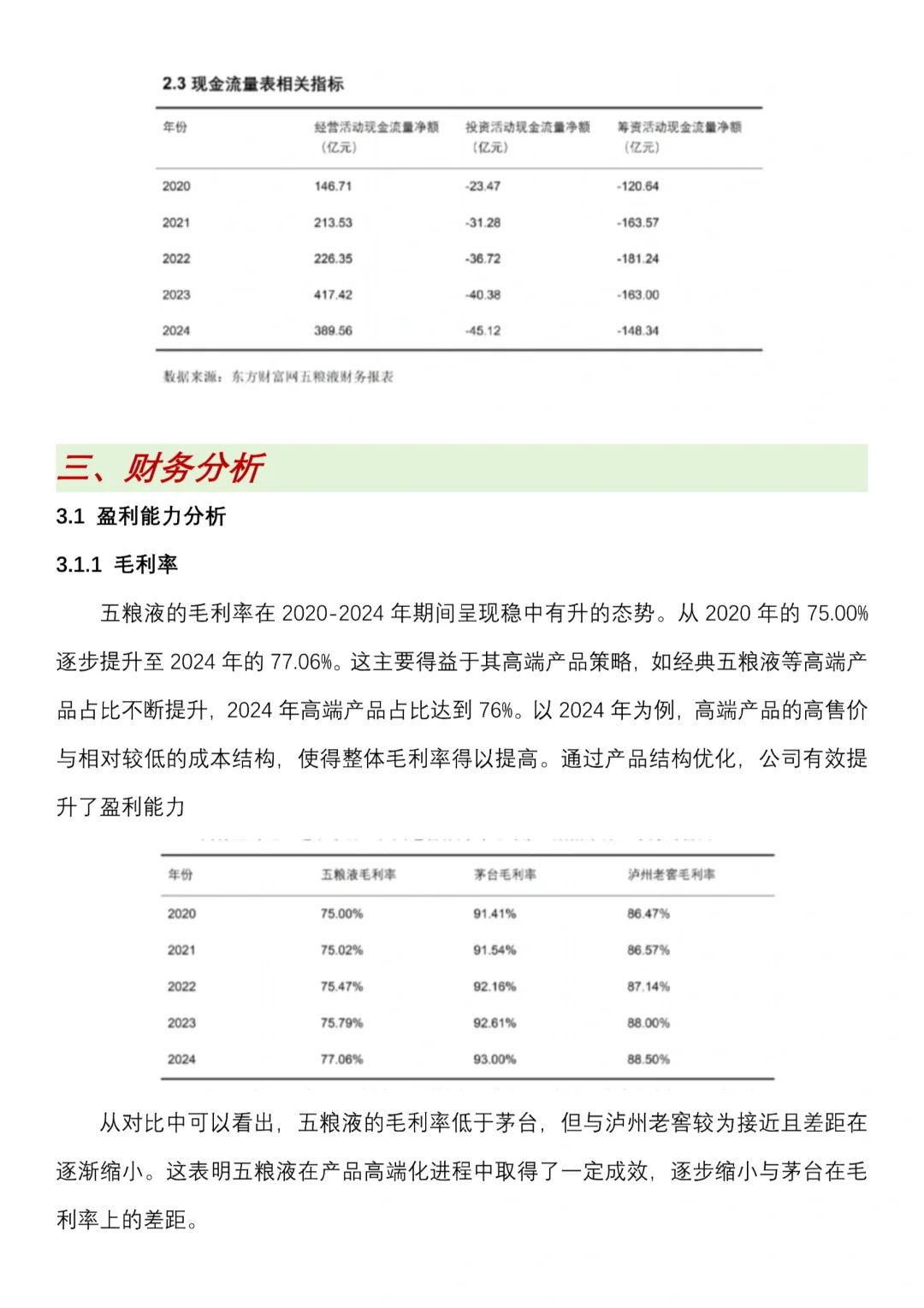 五粮液财务分析报告写完了，抄吧!