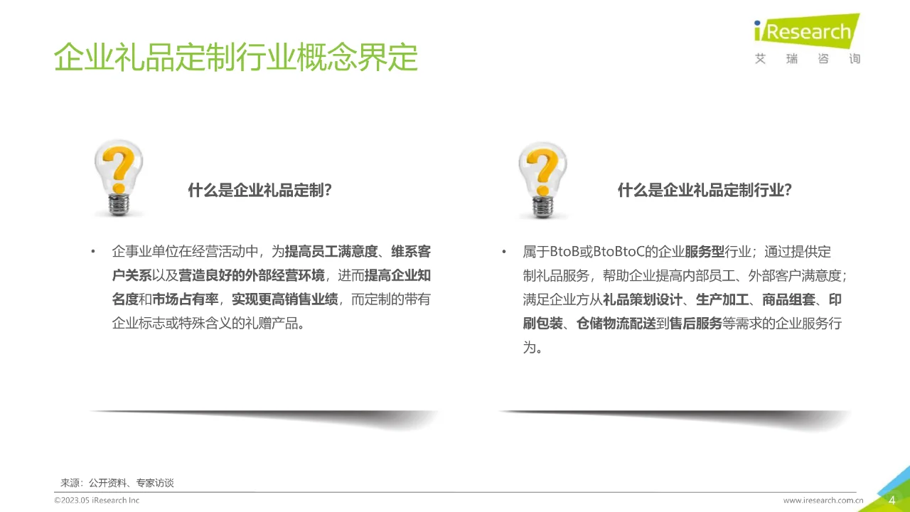 2022年中国企业礼品定制行业白皮书-2