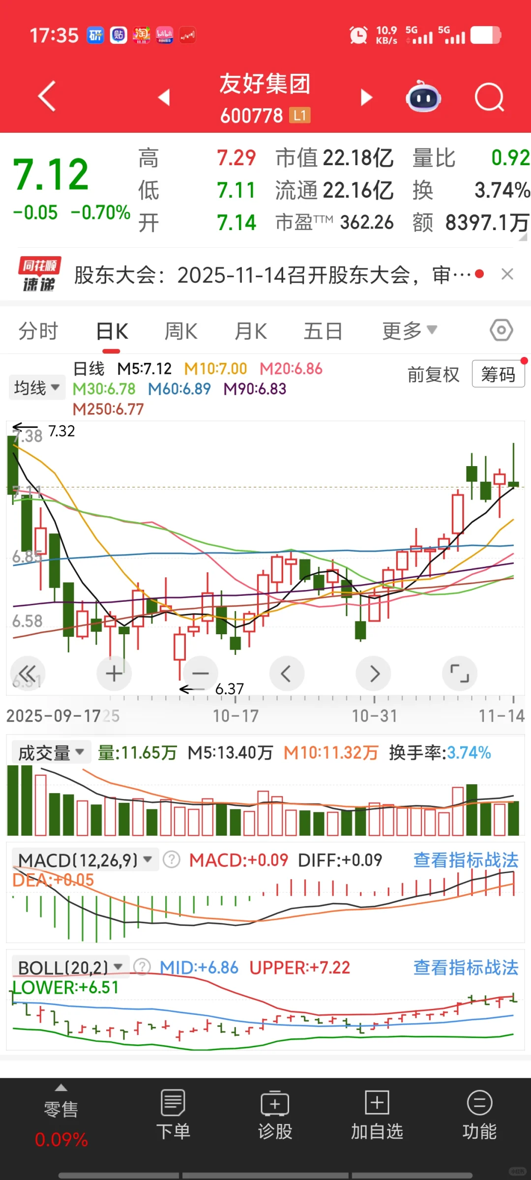 11月12月市场小票投机机会