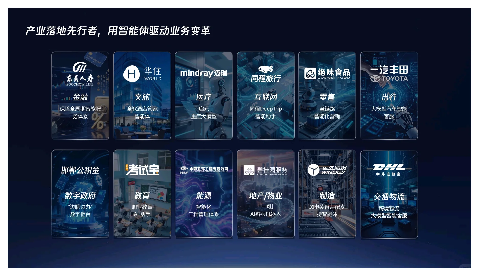 企业级智能体产业报告分享