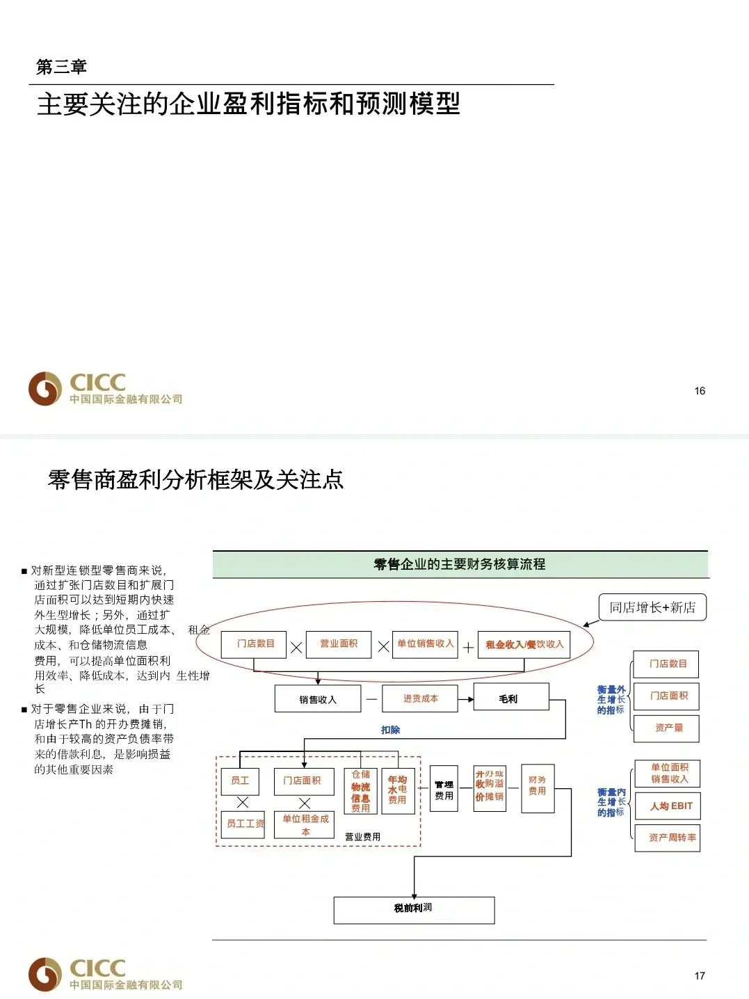 中金。。你是真的懂教intern 怎么学行研啊
