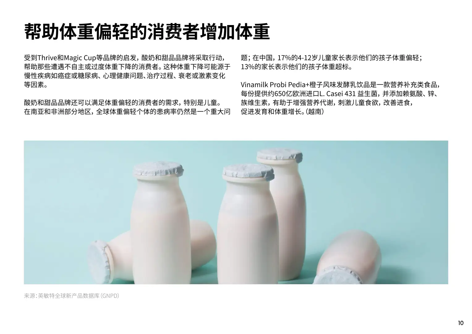 2025年酸奶与冷藏甜品未来趋势报告