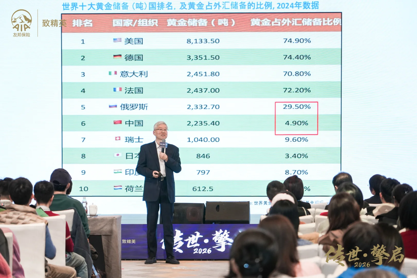 贝尚智库×浦永灏：变局守富，智启新途