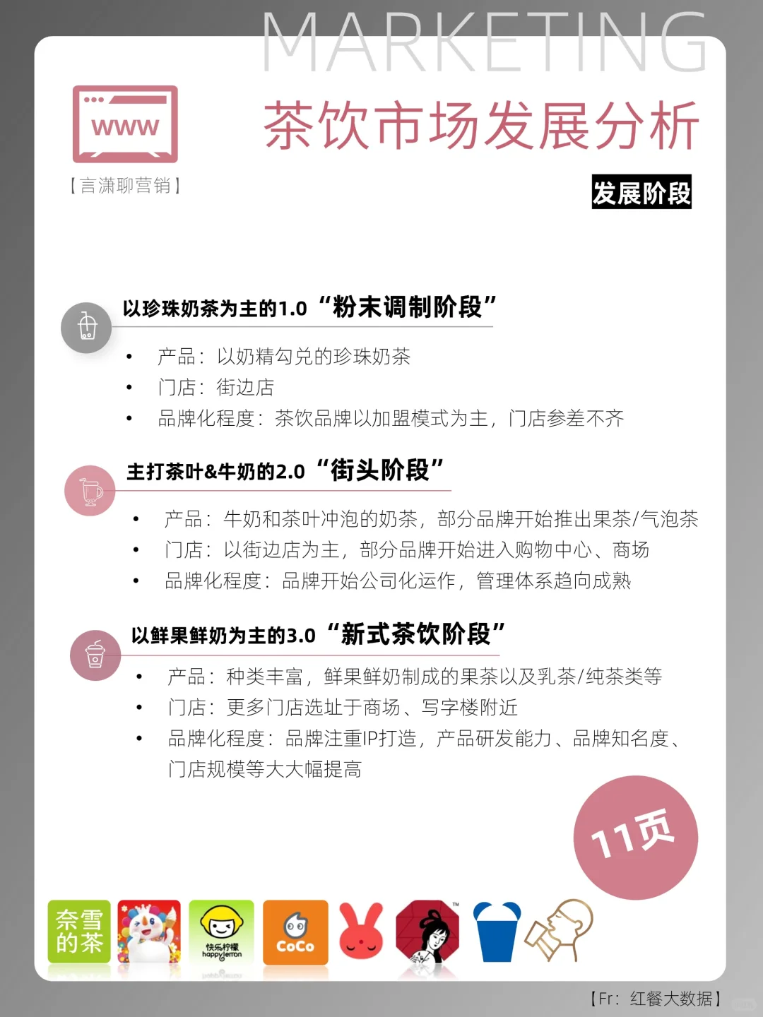 ?行业报告分享|茶饮市场发展分析
