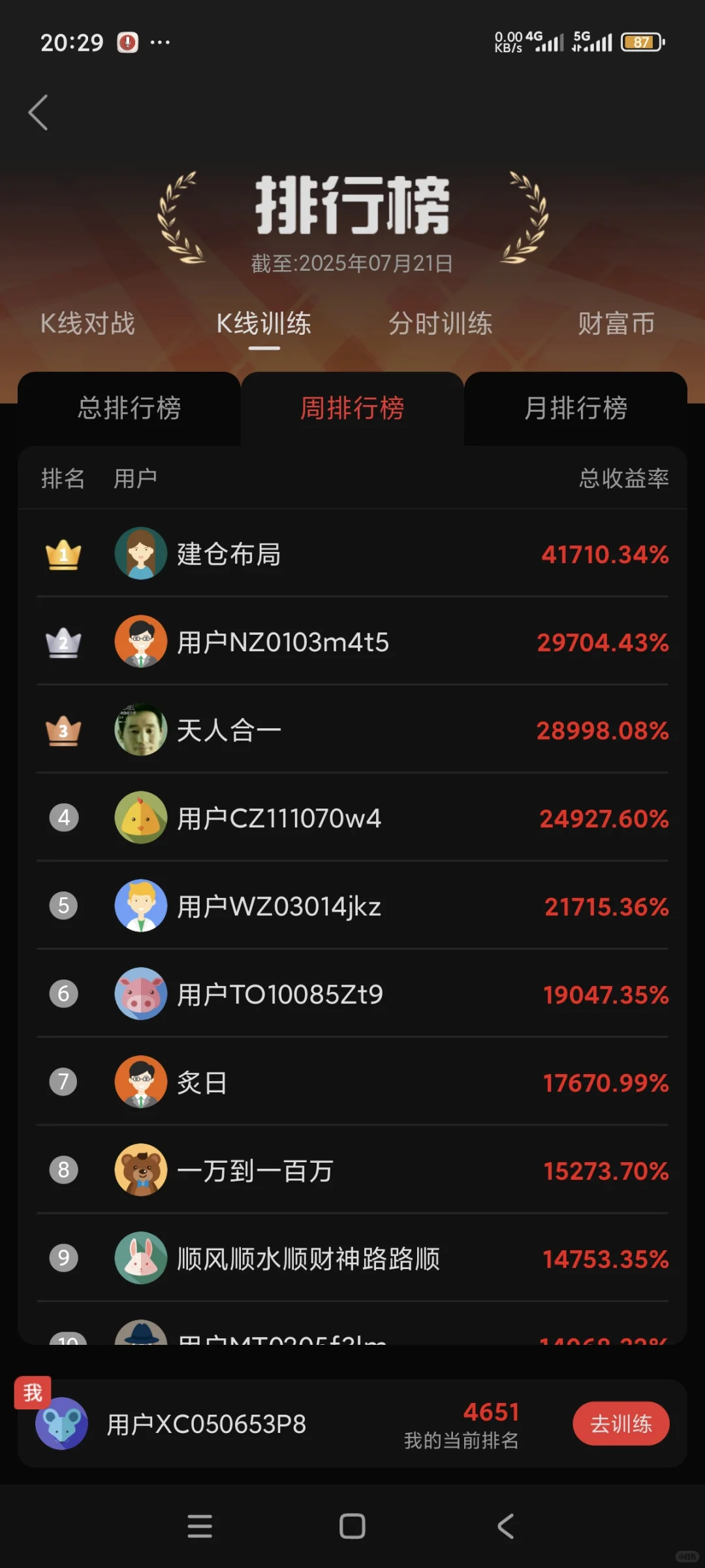 通达信K线训练（2025年3月5日开始做）