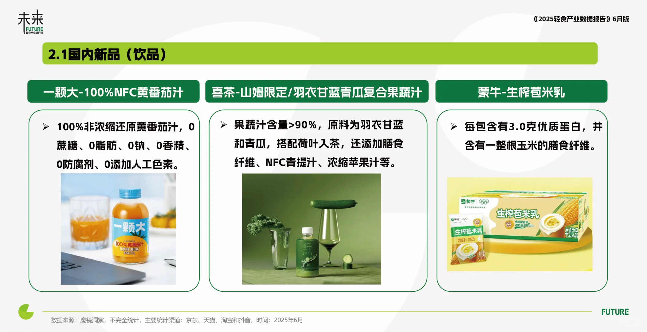 2025年轻食产业与消费洞察数据报告轻食趋势